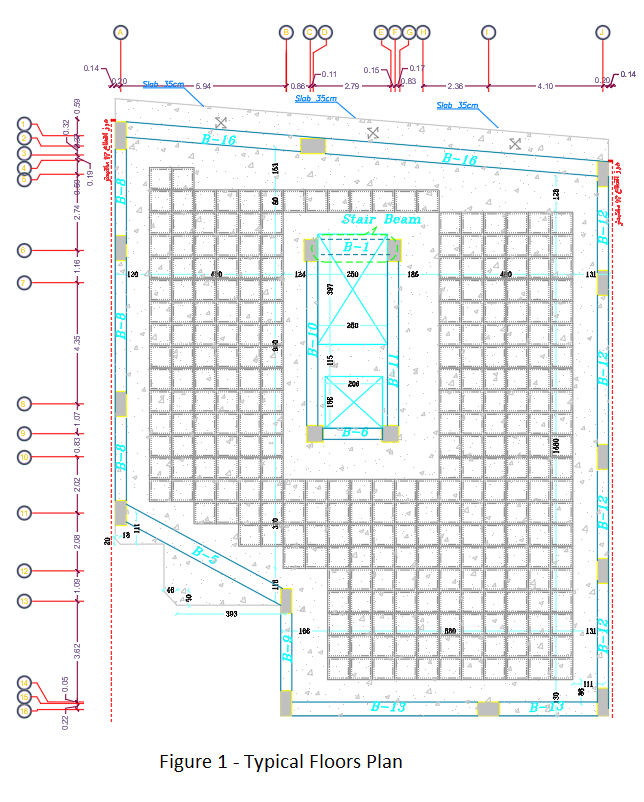 پلان پارکینگ