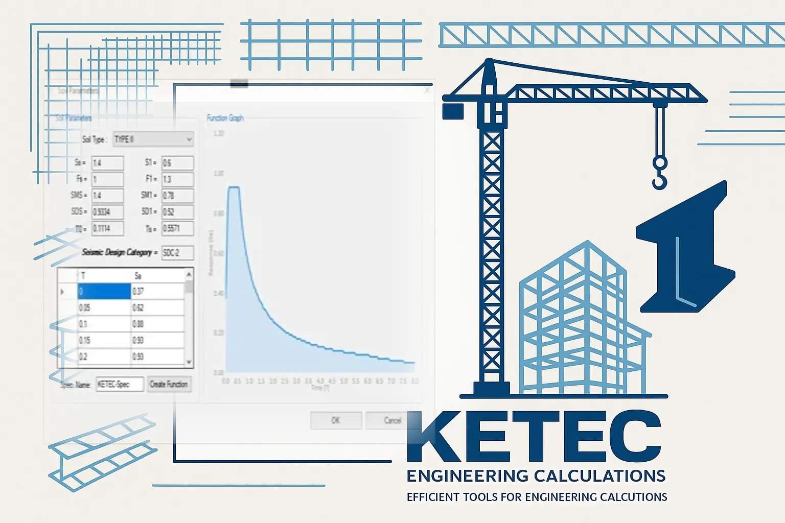 KETEC Earthquake - Soil Properties