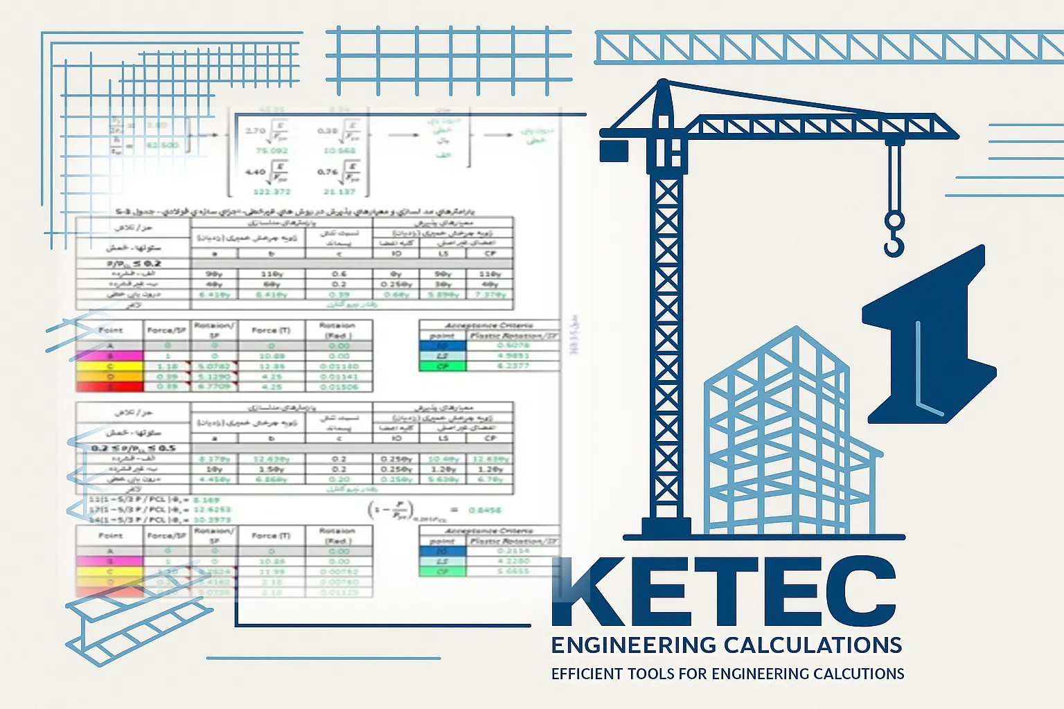 مفصل پلاستیک ستون فولادی با خمش تک محوره